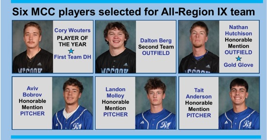 Wouters leads Region IX post-season baseball awards