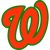 Scottsbluff Westco,Zephyrs Mascot